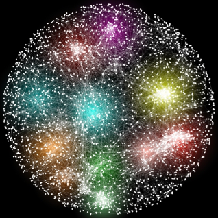 The Genetic Landscape Of A Cell
